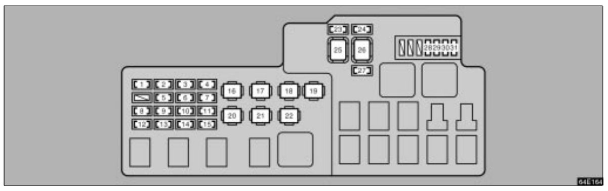 Lexus Es330 Fuse Box Diagram – Easy Reference Guide - 1xkdlzq