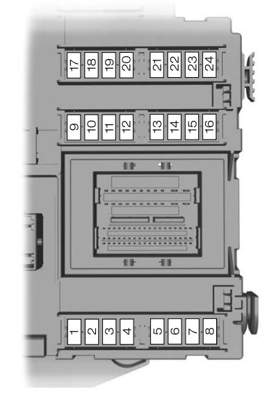 2010 Ford Mondeo fuse box diagram - StartMyCar