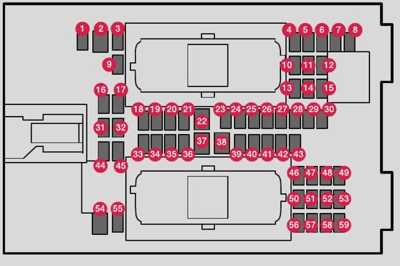 2018 Volvo XC60 fuse box diagram - StartMyCar
