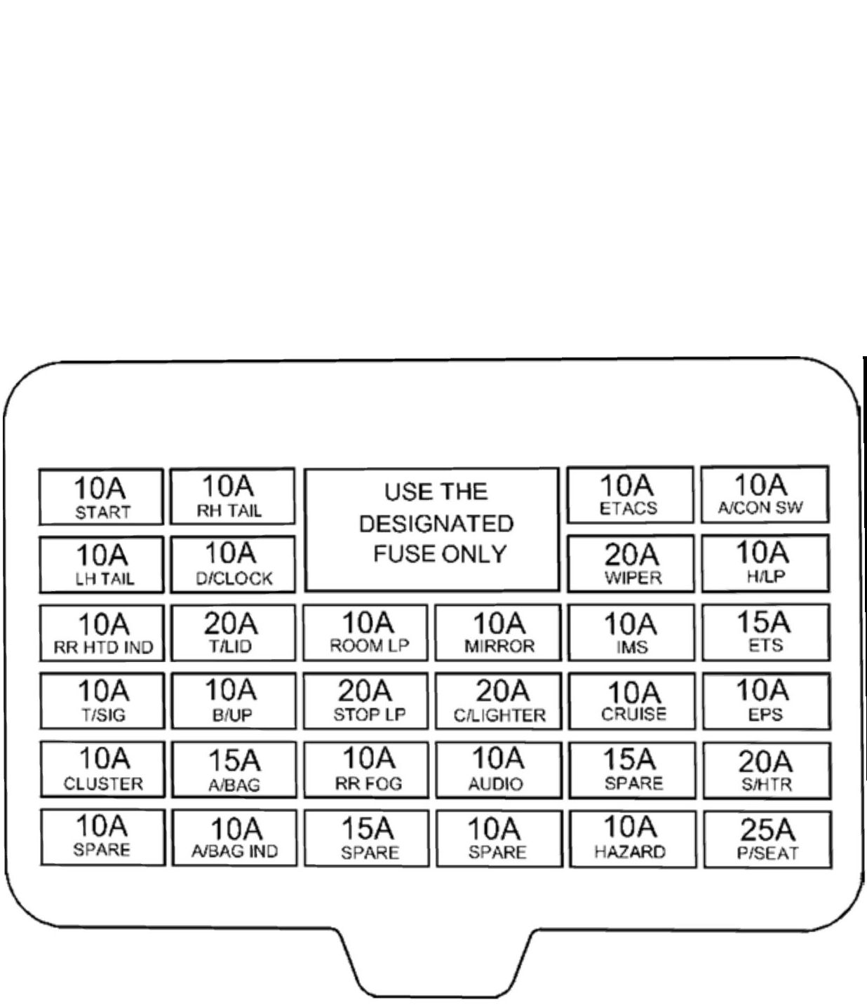 2004 Hyundai XG350 fuse box diagram StartMyCar