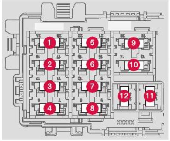 2015 Volvo XC60 fuse box diagram - StartMyCar