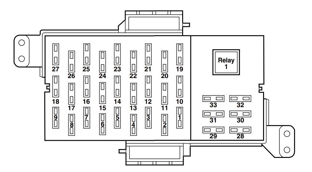 2005 Mercury Grand Marquis fuse box diagram