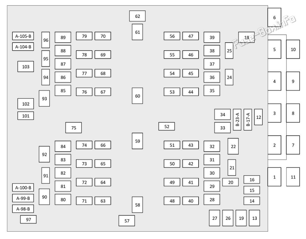 2021 L Jeep Grand Cherokee fuse box diagram - StartMyCar