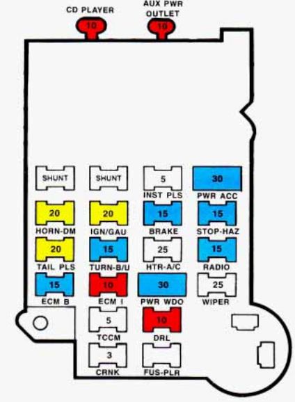 Blazer Fuse Box Diagram: Simple Guide For All Years & Models - oevx6cj