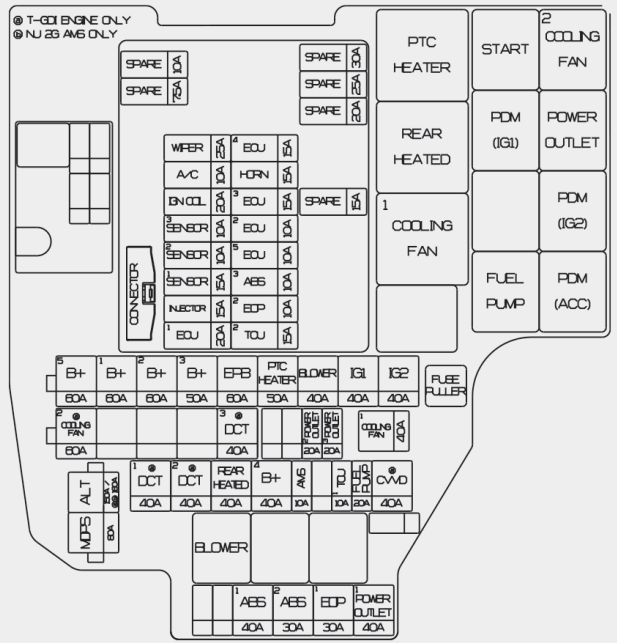 2023 Hyundai Elantra fuse box diagram - StartMyCar