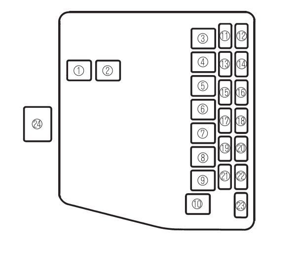 2002 Bj Mazda Protegé5 fuse box diagram