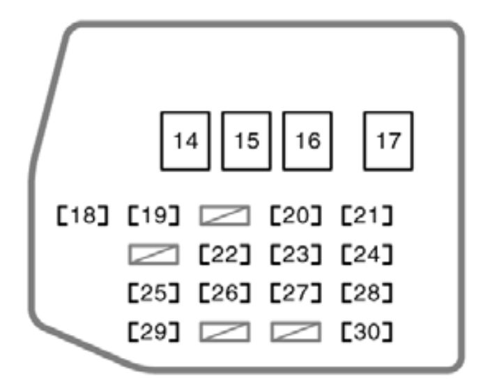 2006 Scion xB fuse box diagram - StartMyCar