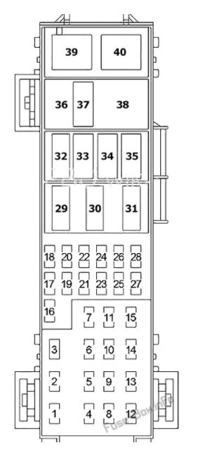 2004 jeep liberty cigarette lighter fuse location 2004 Jeep Liberty fuse box diagram