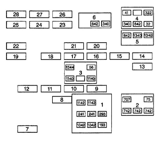 2011 gmc sierra cigarette lighter fuse GMC Sierra (2009 - 2013) - fuse box diagram 2011 gmc sierra cigarette lighter fuse GMC Sierra (2009 - 2013) - fuse box diagram