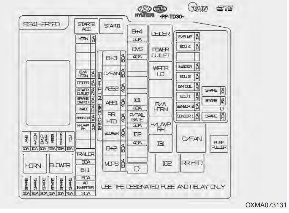 Uncover The Secret: Missing Relay In Front Fuse Box - mkzzr9c