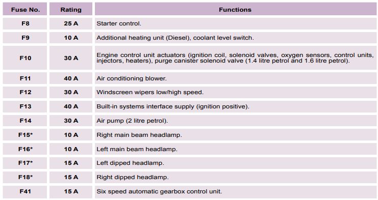 tobacco effects Primary health effects from smoking. Figure 1 used with permission from...